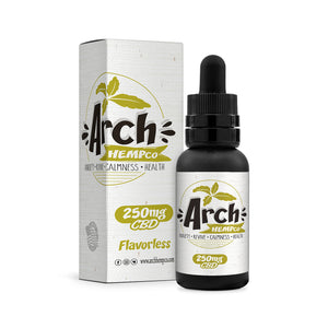 Flavorless CBD Isolate 250 mg