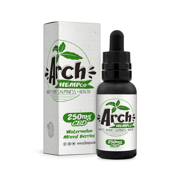 Watermelon Mixed Berries CBD Isolate 250 milligrams