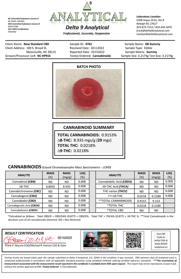 straight 8 delta 8 thc blue razz gummies coa